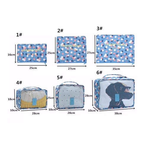 Organizer Luggage